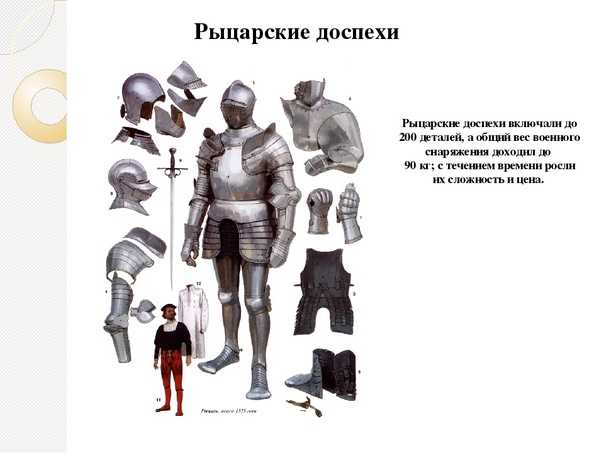 Что носили рыцари в средневековье