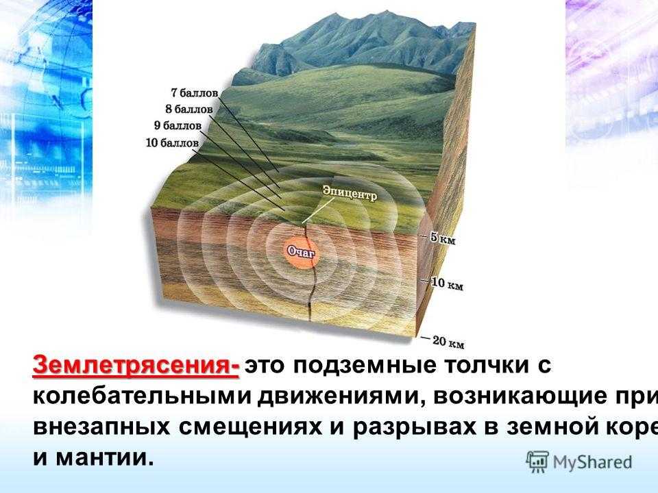 Горы формируются за счет интенсивного поднятия земной коры со скоростью, превышающей скорость разрушения гор Эти движения тектонических плит вызывают на поверхности создание складок, что, в сущности, и является горами