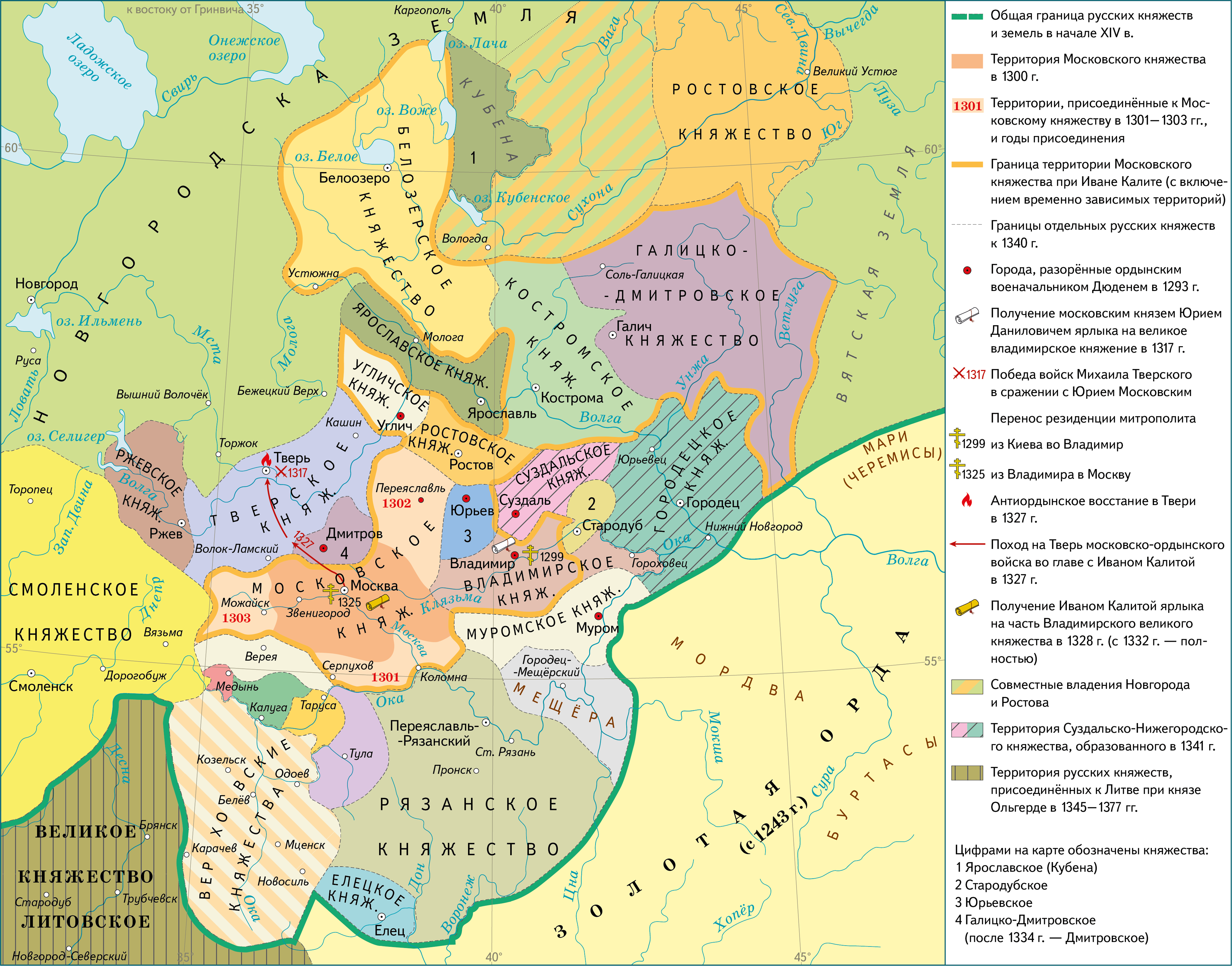 Воины великого литовского и русского княжеств с золотой ордой в xiv веке