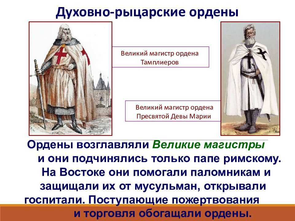 Рыцарские ордена