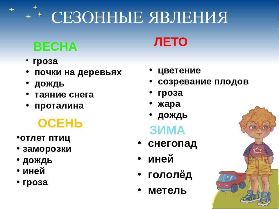 Температура на вершине эвереста