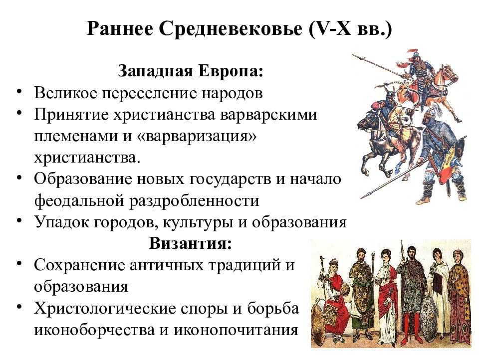 Ренессанс: от тьмы к свету