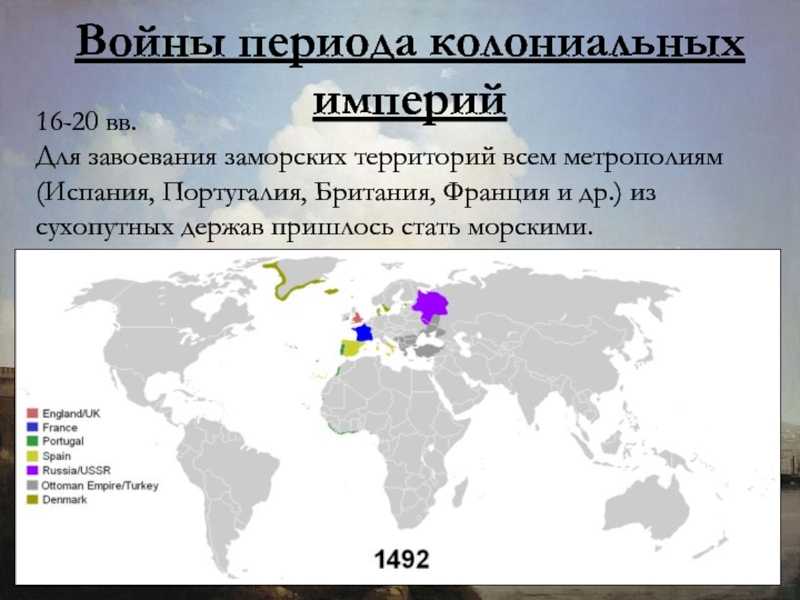 Освобождение латинской америки. история нового времени