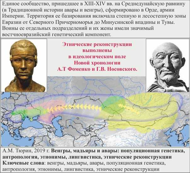 Народные костюмы жителей Юго-Восточной Моравии равнинных областей Словакии схожи с костюмами жителей Венгрии, Восточной Австрии и Западной Румынии
