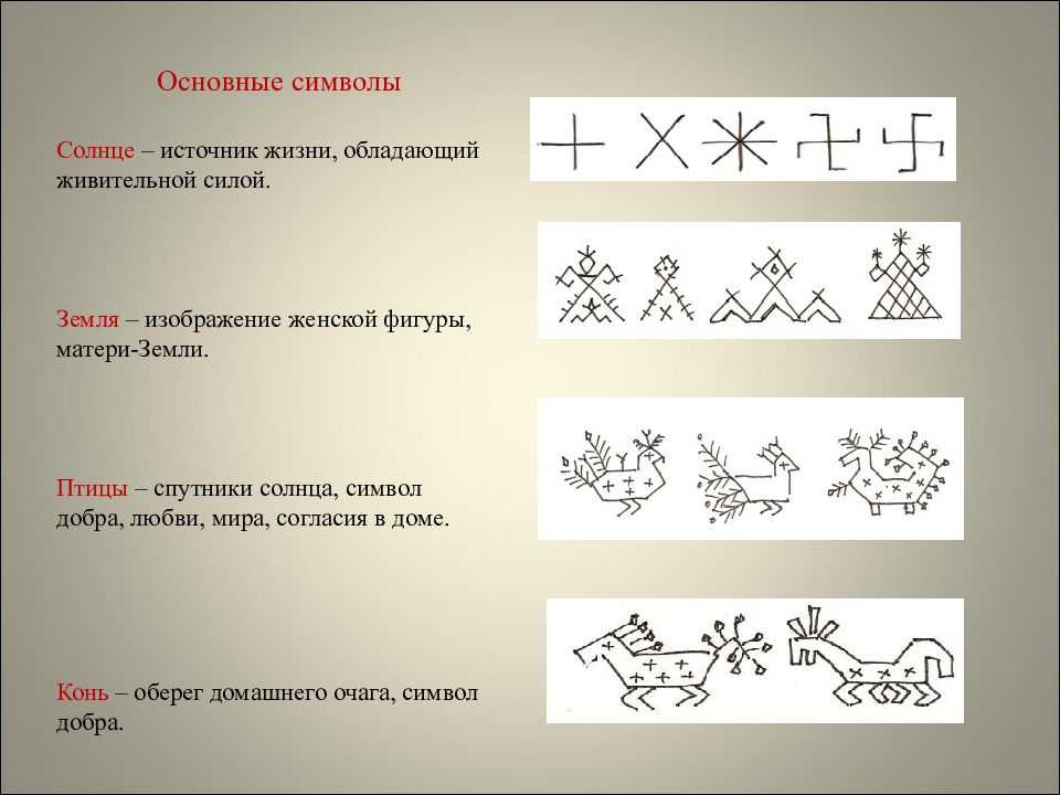 Боги времени | знаки и символы