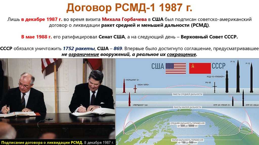 Какие страны входят в европейский экономический союз