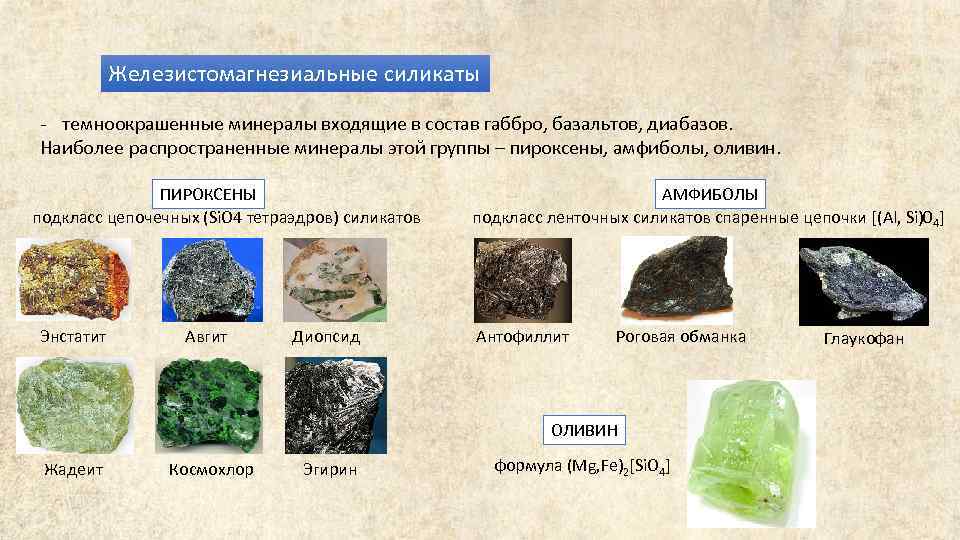 Камни: как образуются в природе горные породы и минералы, откуда беруться, как они растут, из чего состоят и где используются
