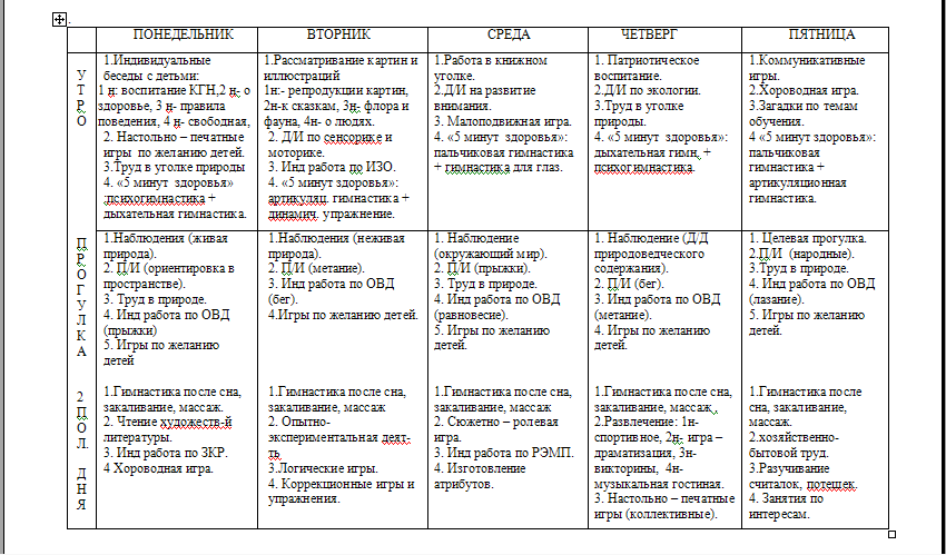 Ископаемые покемоны