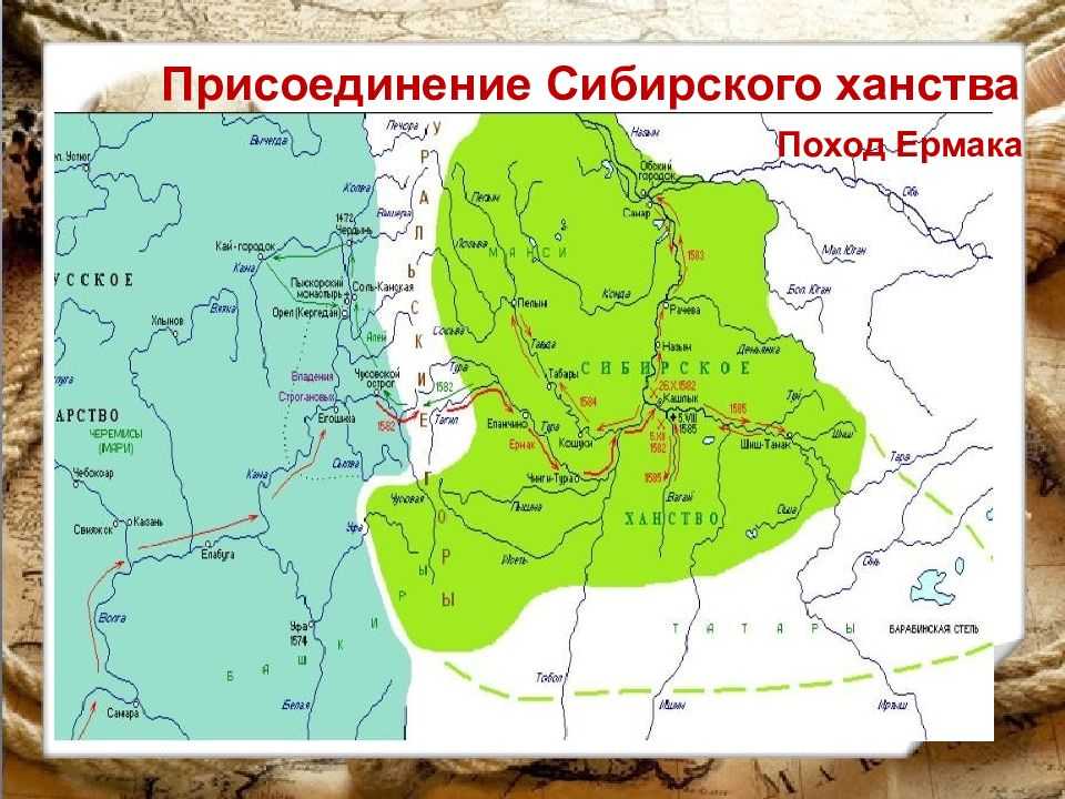 Ермак тимофеевич