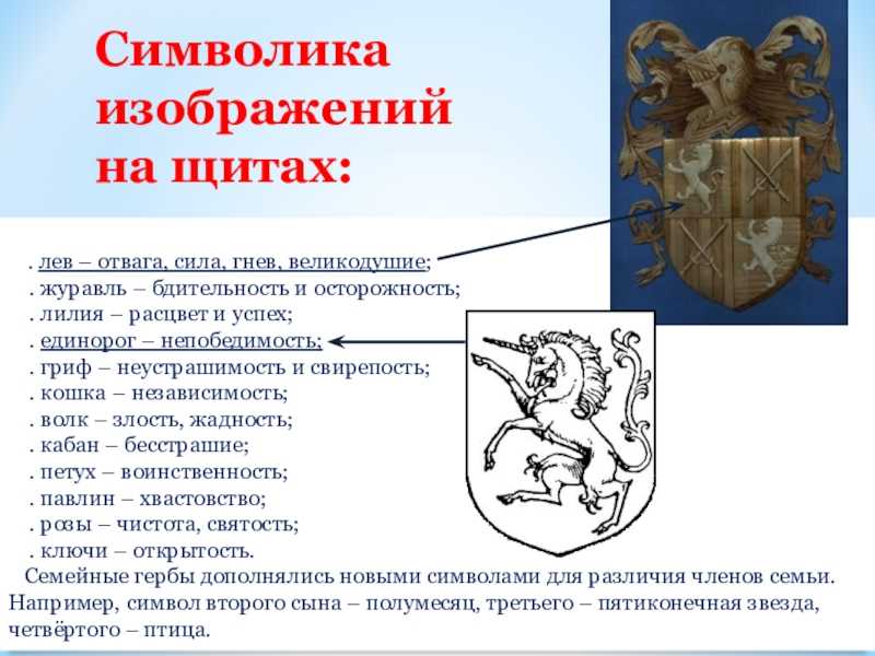Самые древние цивилизации мира