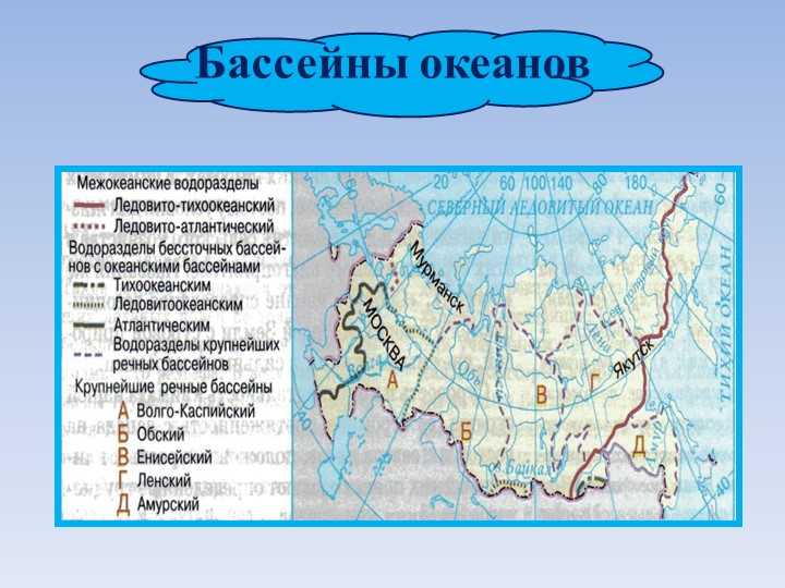 Внутренние воды россии - характеристика и разнообразие крупных рек и озер