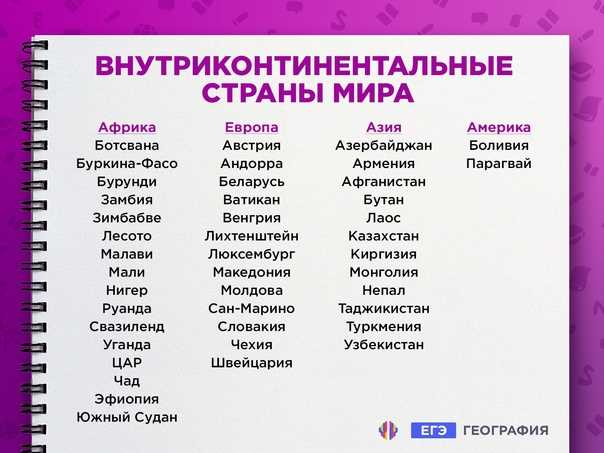 Океания