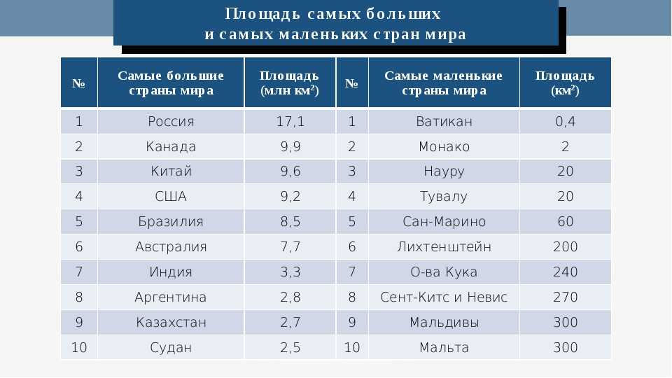 Французские альпы - курорты, транспорт, достопримечательности