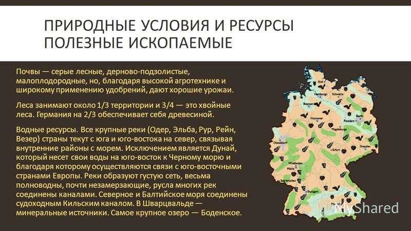 Природные ресурсы германии