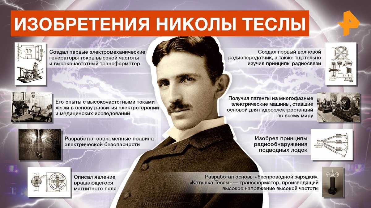 Новейшая история - общая характеристика эпохи и ее периодизация