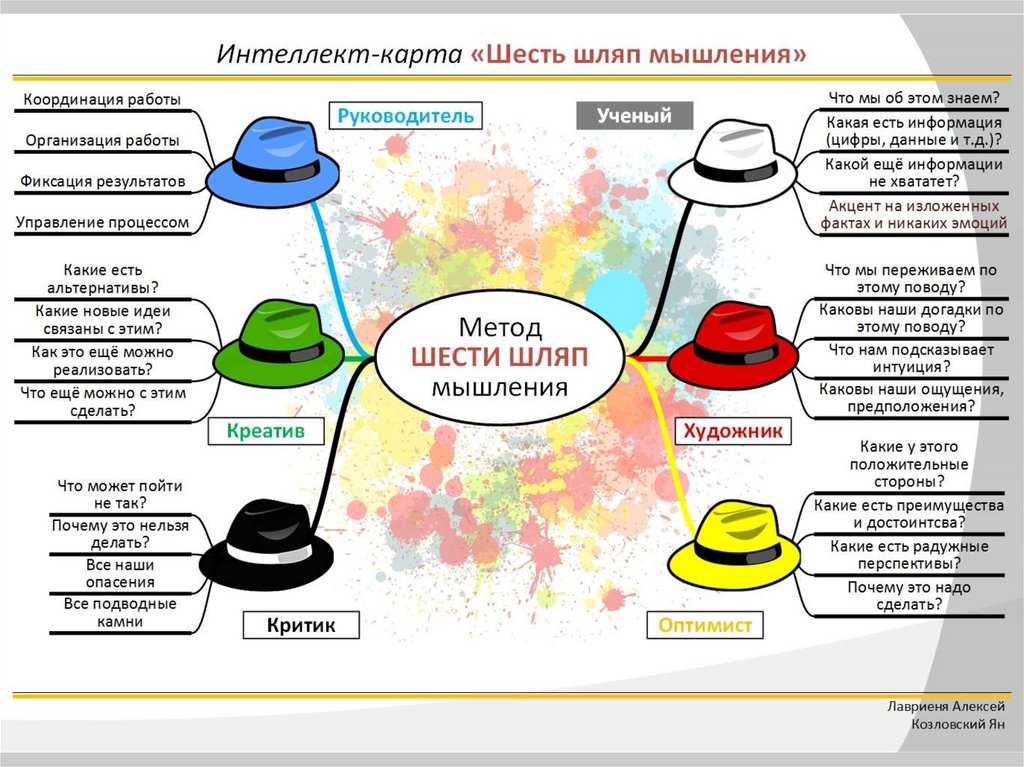 Выкройка карнавального костюма пирата - сшить своими руками костюм пирата