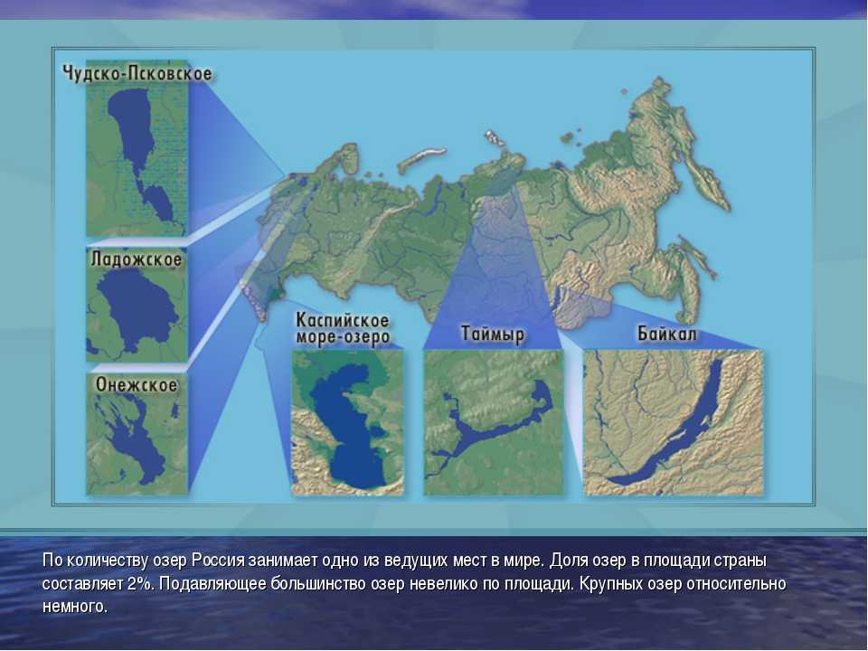 Самые большие озёра Земли: Каспийское море-озеро, Верхнее, Виктория, Гурон, Мичиган