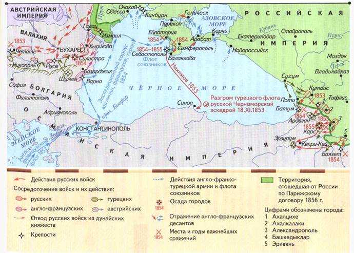 1320,основные события крымской войны — рассмотрим по порядку