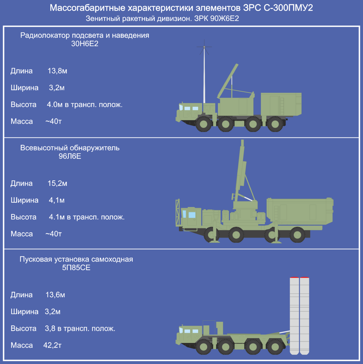 ✅ переносной зенитный ракетный комплекс «fim-92a stinger» (сша) - guns-airsoft.ru
