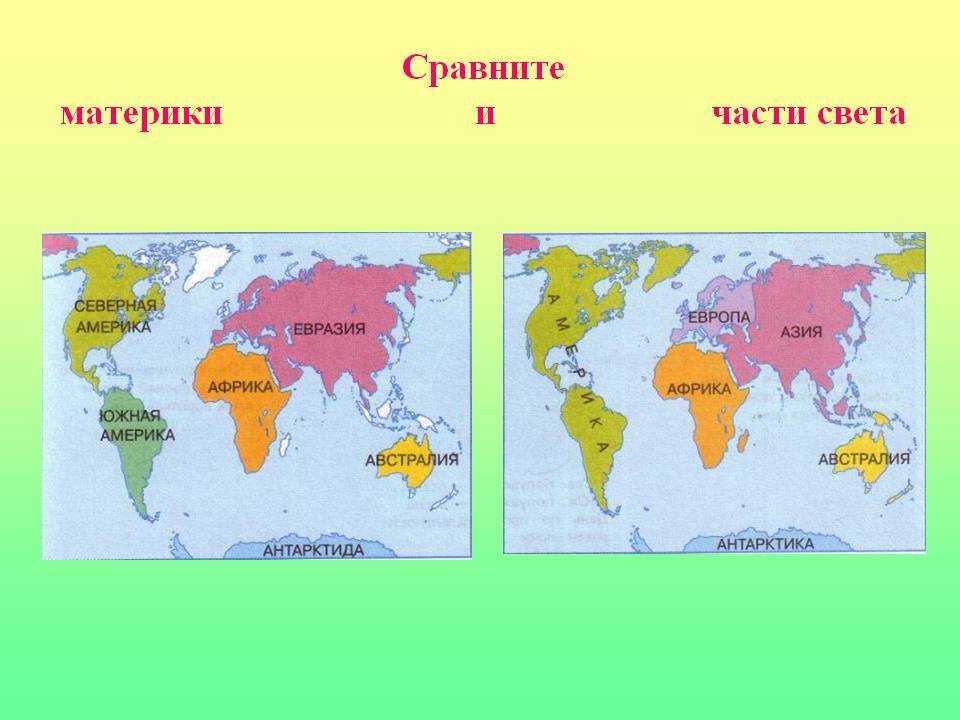 Континенты земли и материки - сколько их и как они называются