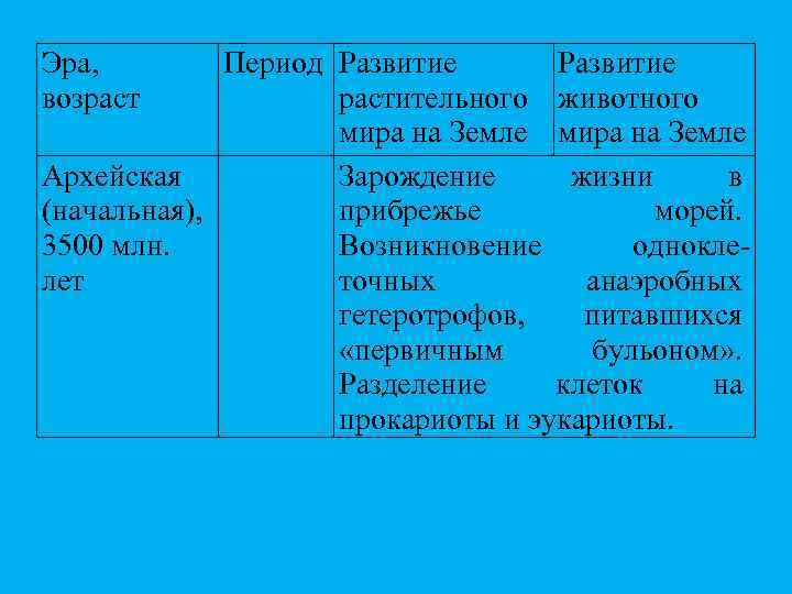 Геологическая история земли - kievuz